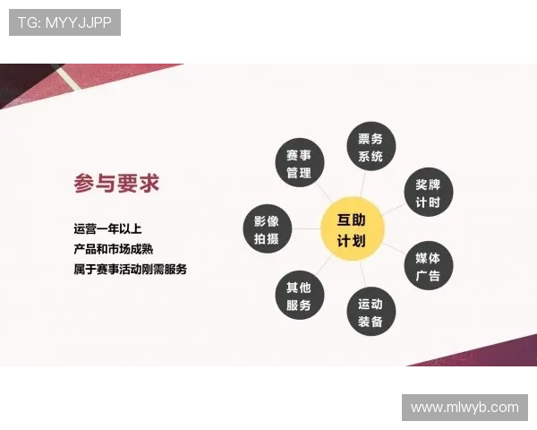 米兰体育投注平台：平台技术支持与客户服务的重要性