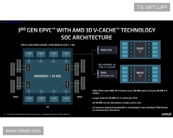 米兰在线注册平台全面介绍及使用指南，助你轻松完成注册流程