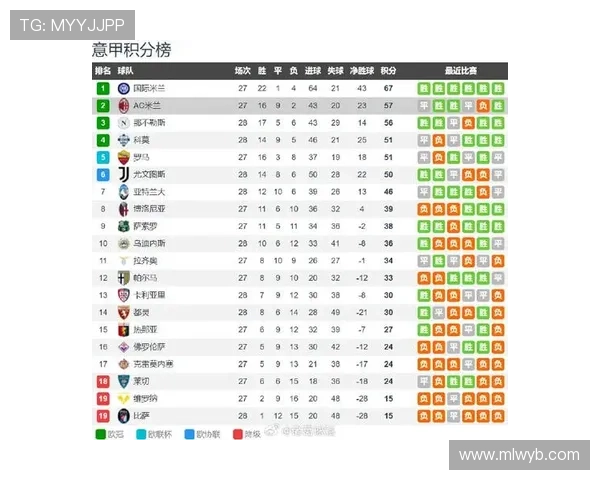 国际米兰队主场迎战ac米兰队,比赛前瞻与双方阵容分析全攻略 国际米兰队主场迎战ac米兰队,比赛前瞻与双方阵容分析全攻略