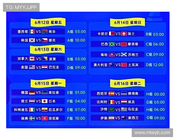 南非韩国小组赛积分榜实时更新及比赛结果对晋级影响分析